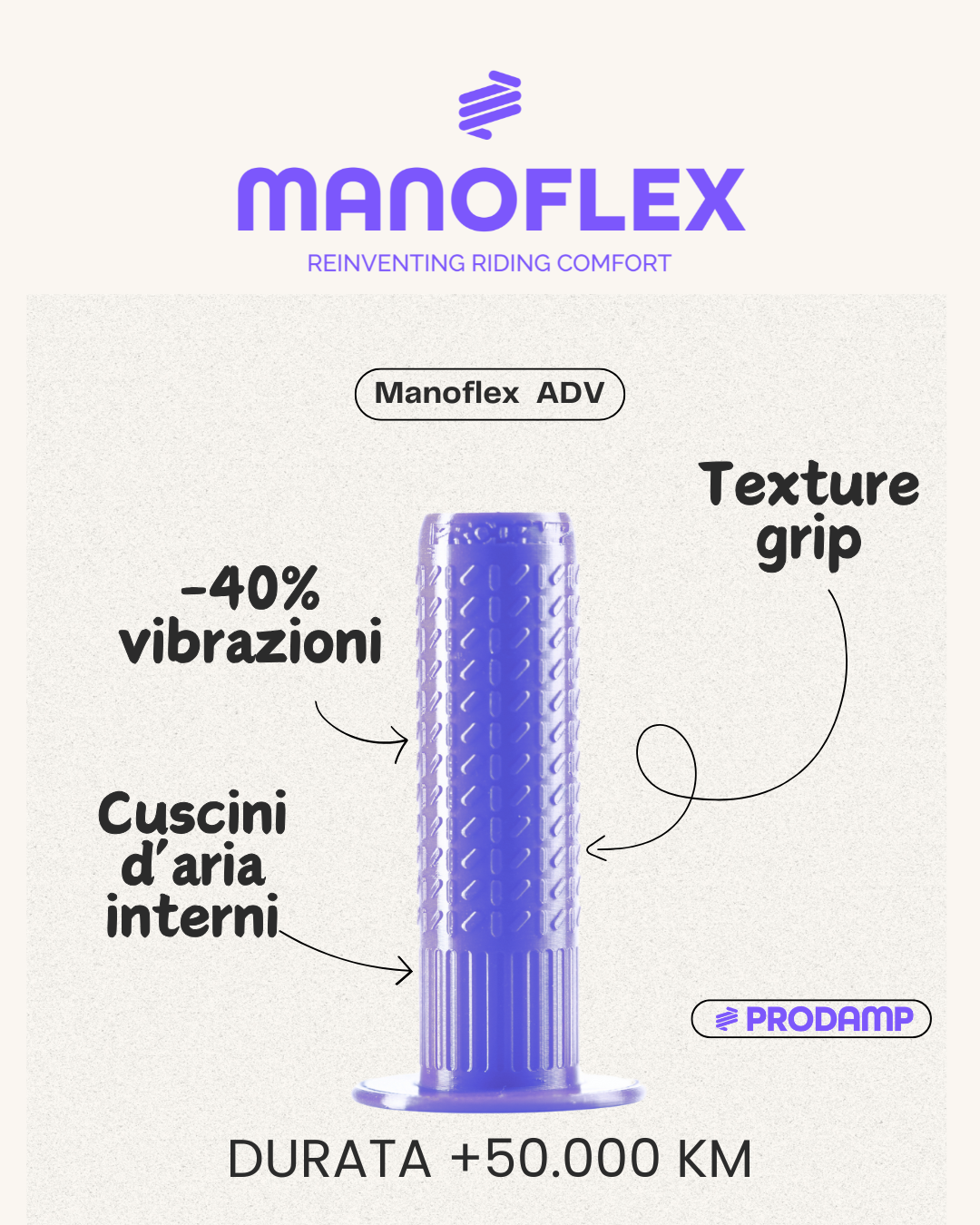 MANOFLEX HANDGRIPS KTM 390 Enduro R