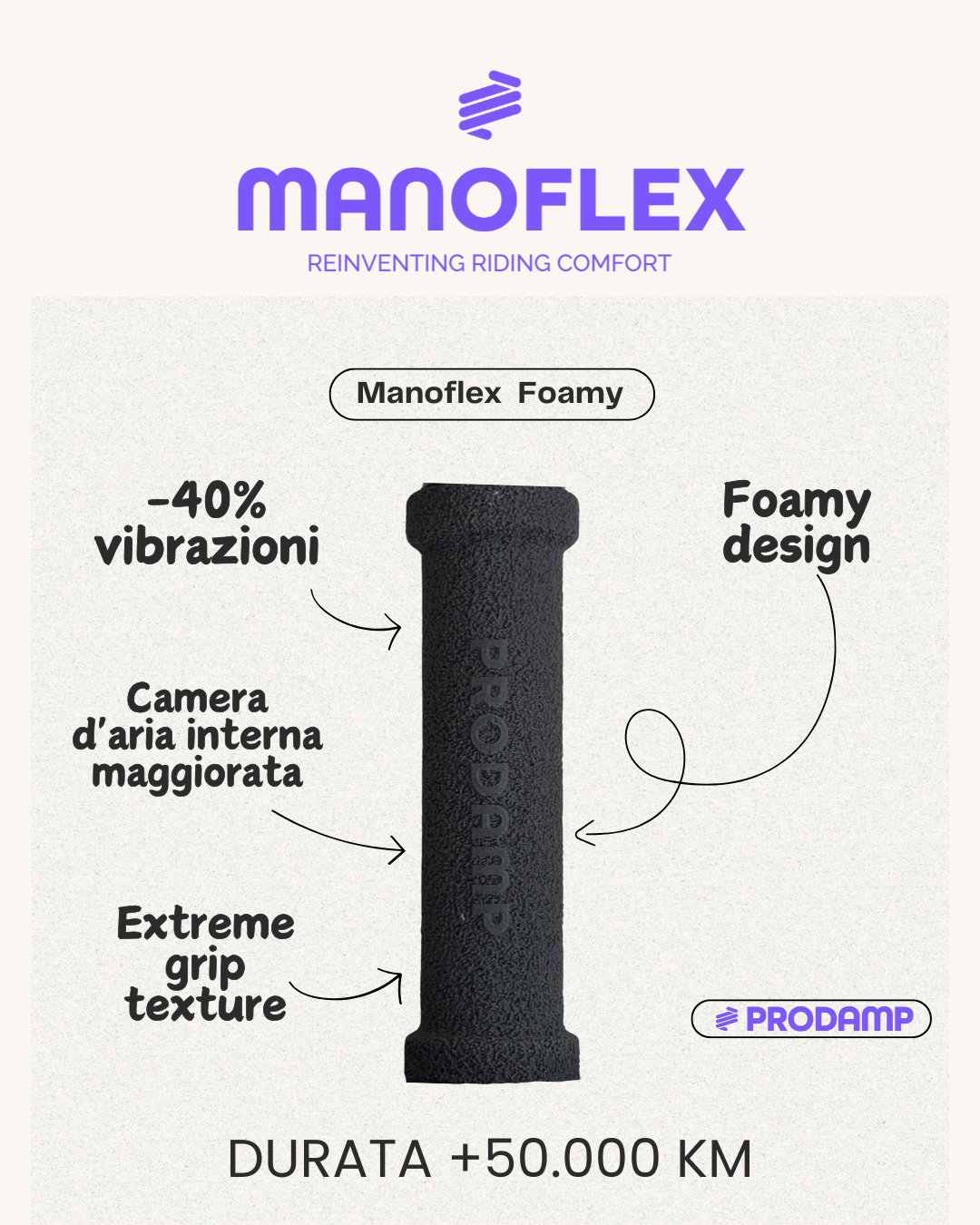 MANOFLEX HANDGRIPS KTM 390 Enduro R