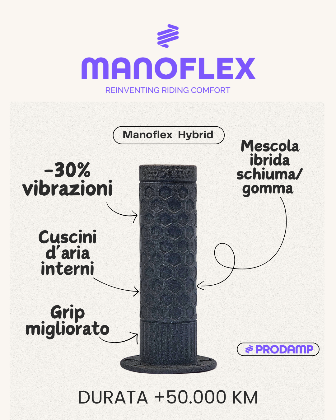 MANOFLEX HANDGRIPS KTM 390 Enduro R