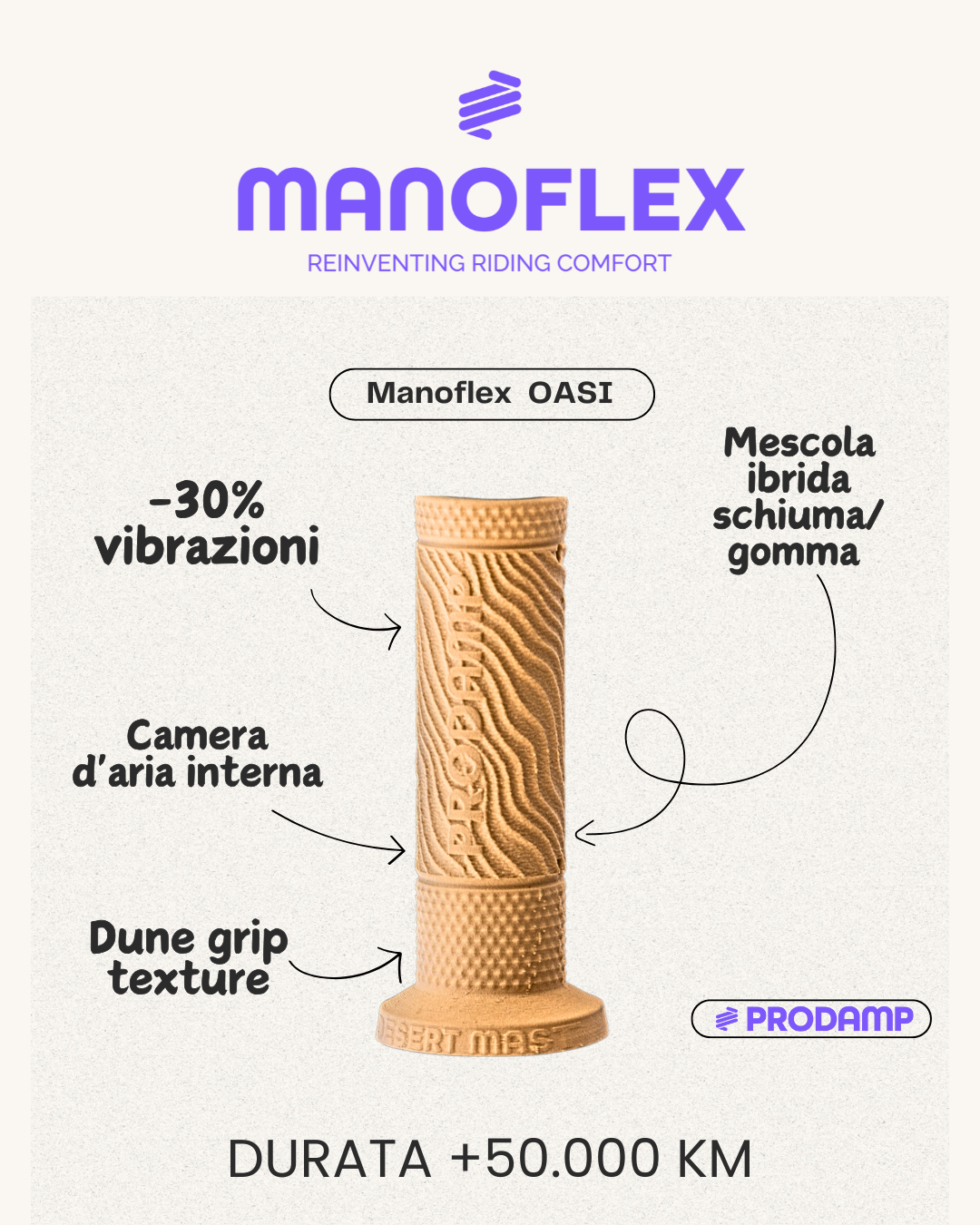 MANOFLEX HANDGRIPS HONDA CRF300L / Rally