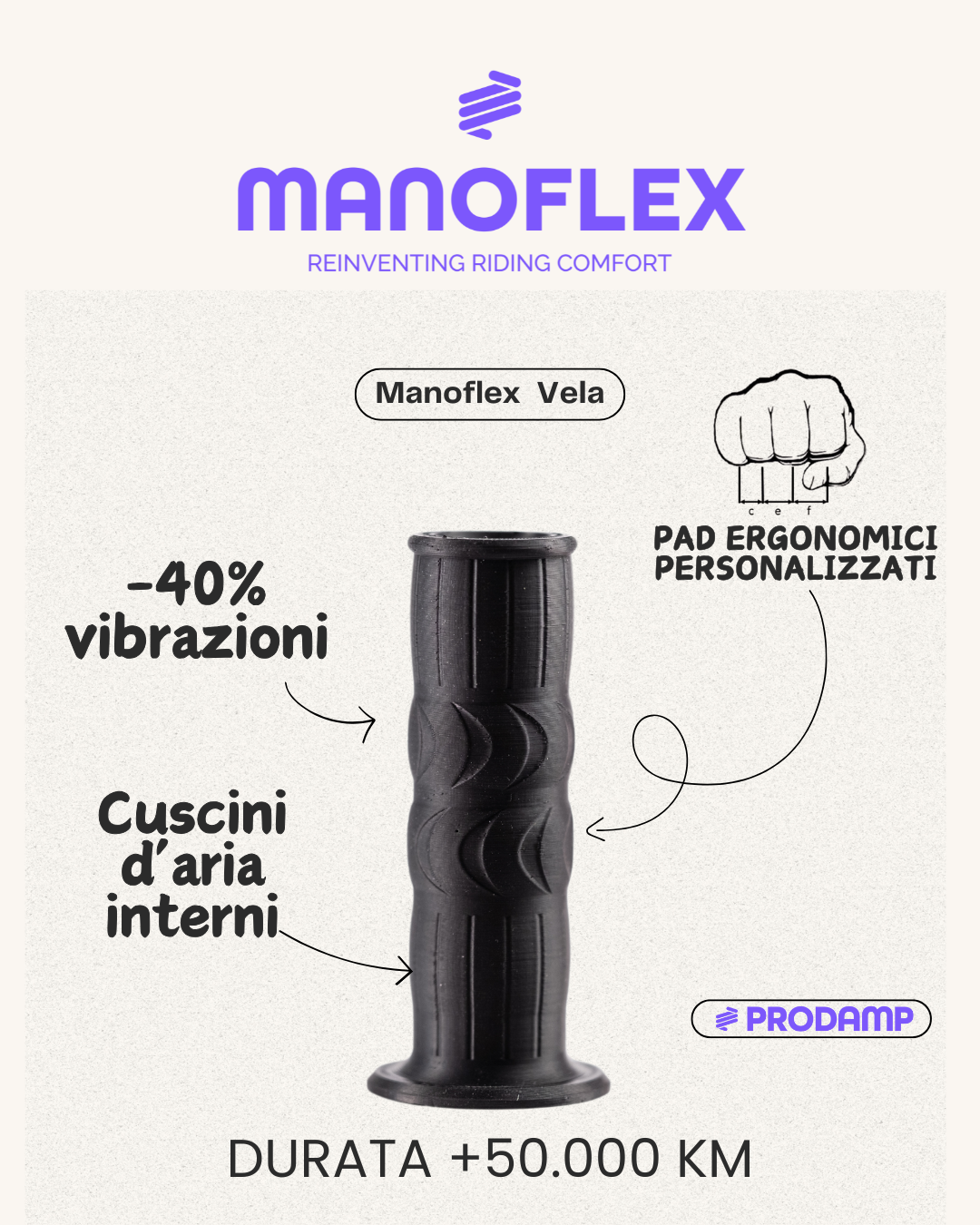 MANOFLEX HANDGRIPS KAWASAKI ER6N / VERSYS /ER6F