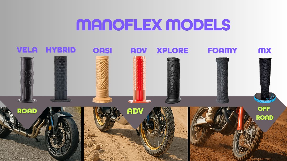 MANOFLEX HANDGRIPS KAWASAKI ER6N / VERSYS /ER6F